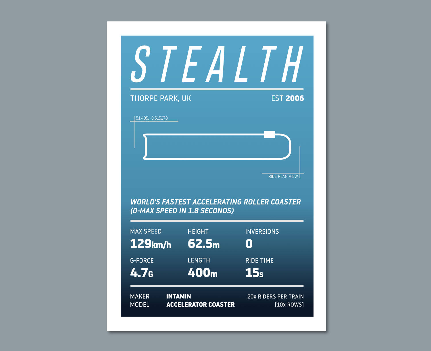 Stealth Roller Coaster Stats Ride Poster Print