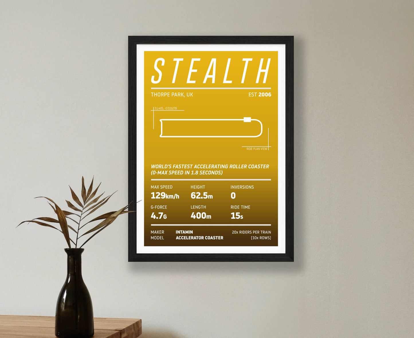 Stealth Roller Coaster Stats Print