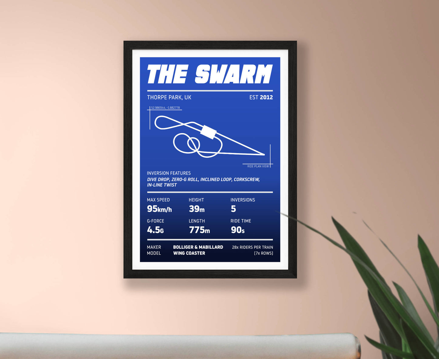 The Swarm Roller Coaster Stats Print
