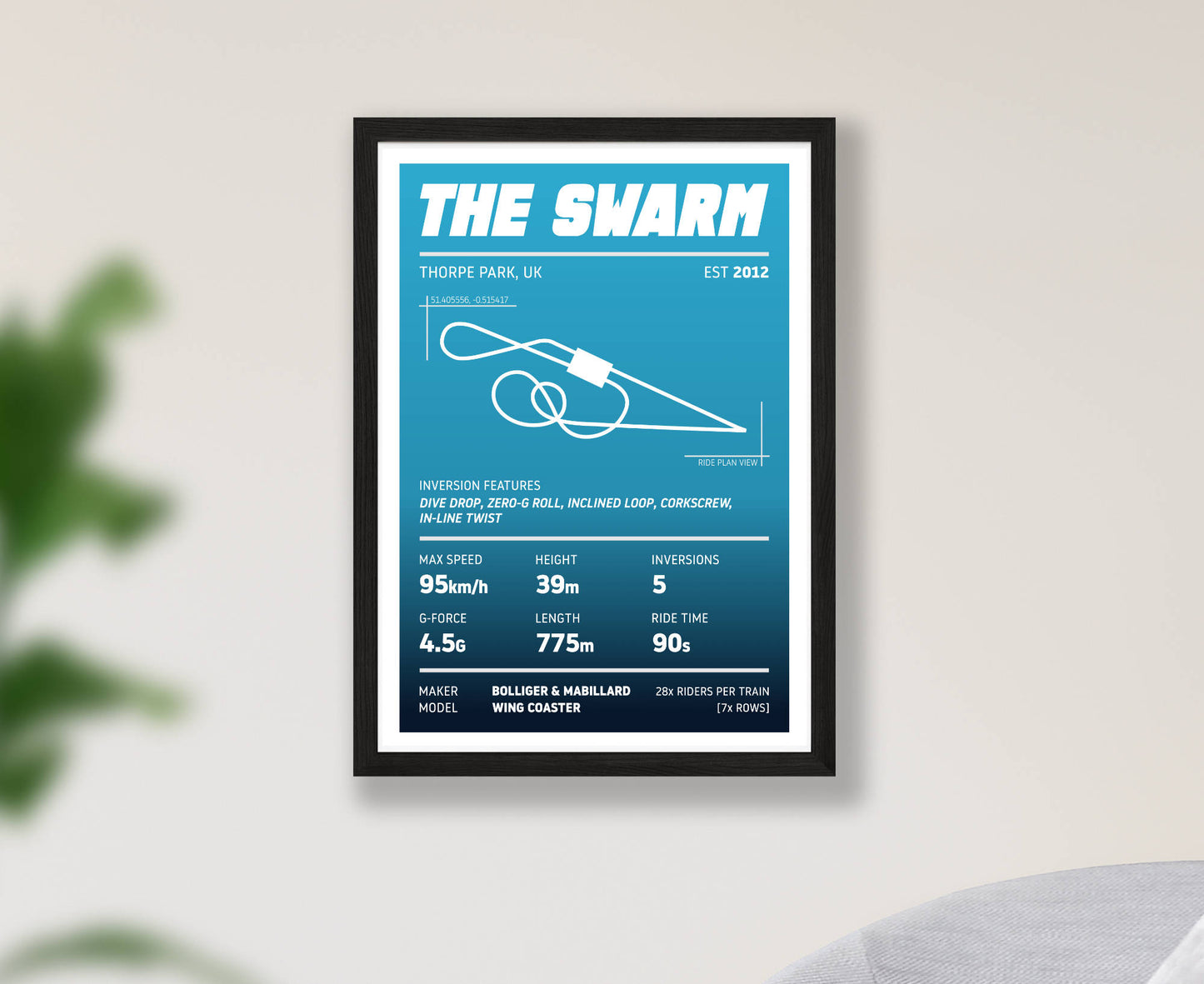 The Swarm Roller Coaster Stats Print