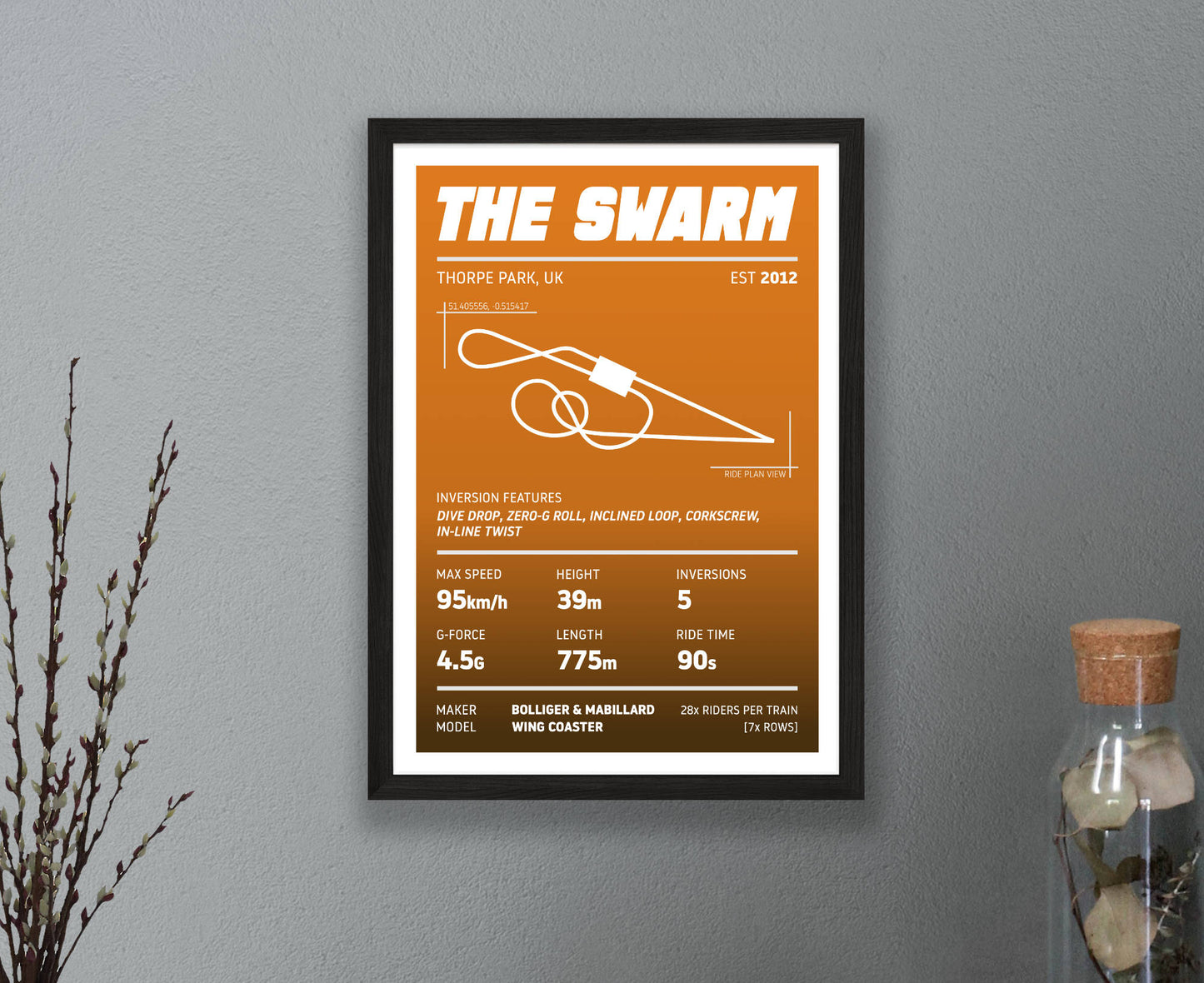 The Swarm Roller Coaster Stats Print