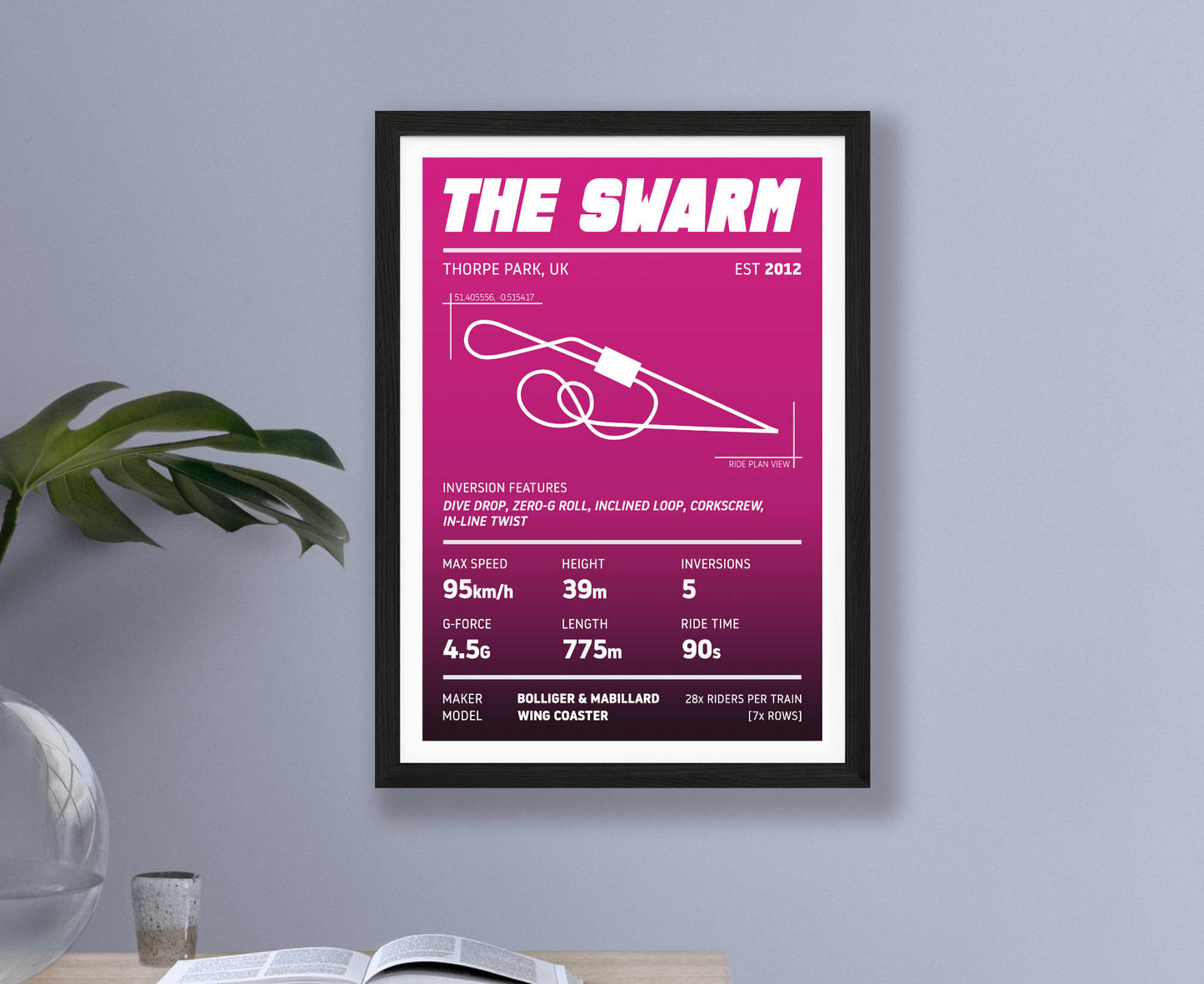The Swarm Roller Coaster Stats Print