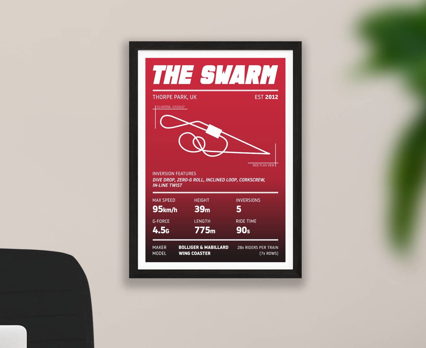 The Swarm Roller Coaster Stats Print