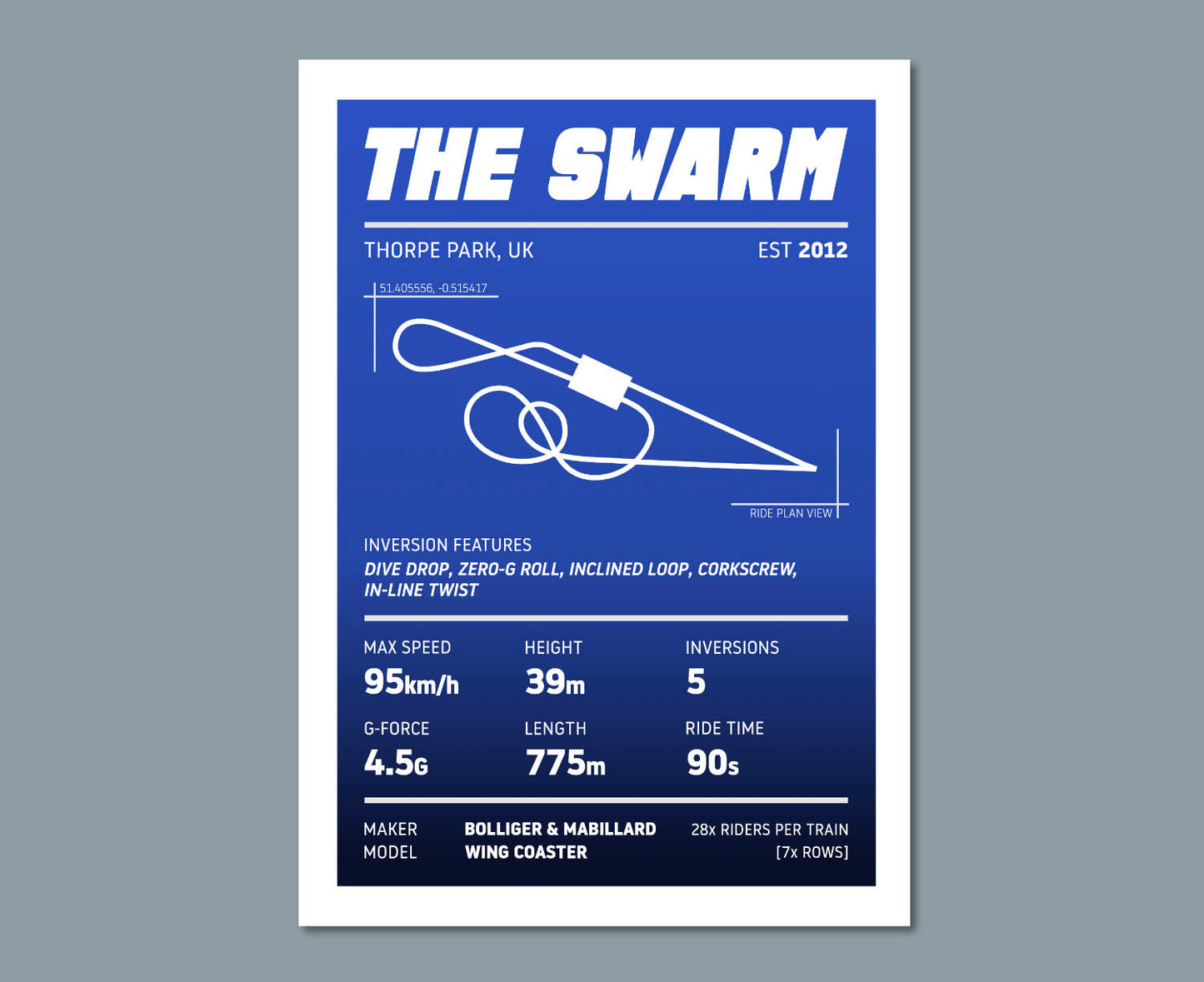 The Swarm Roller Coaster Stats Print Thorpe Park