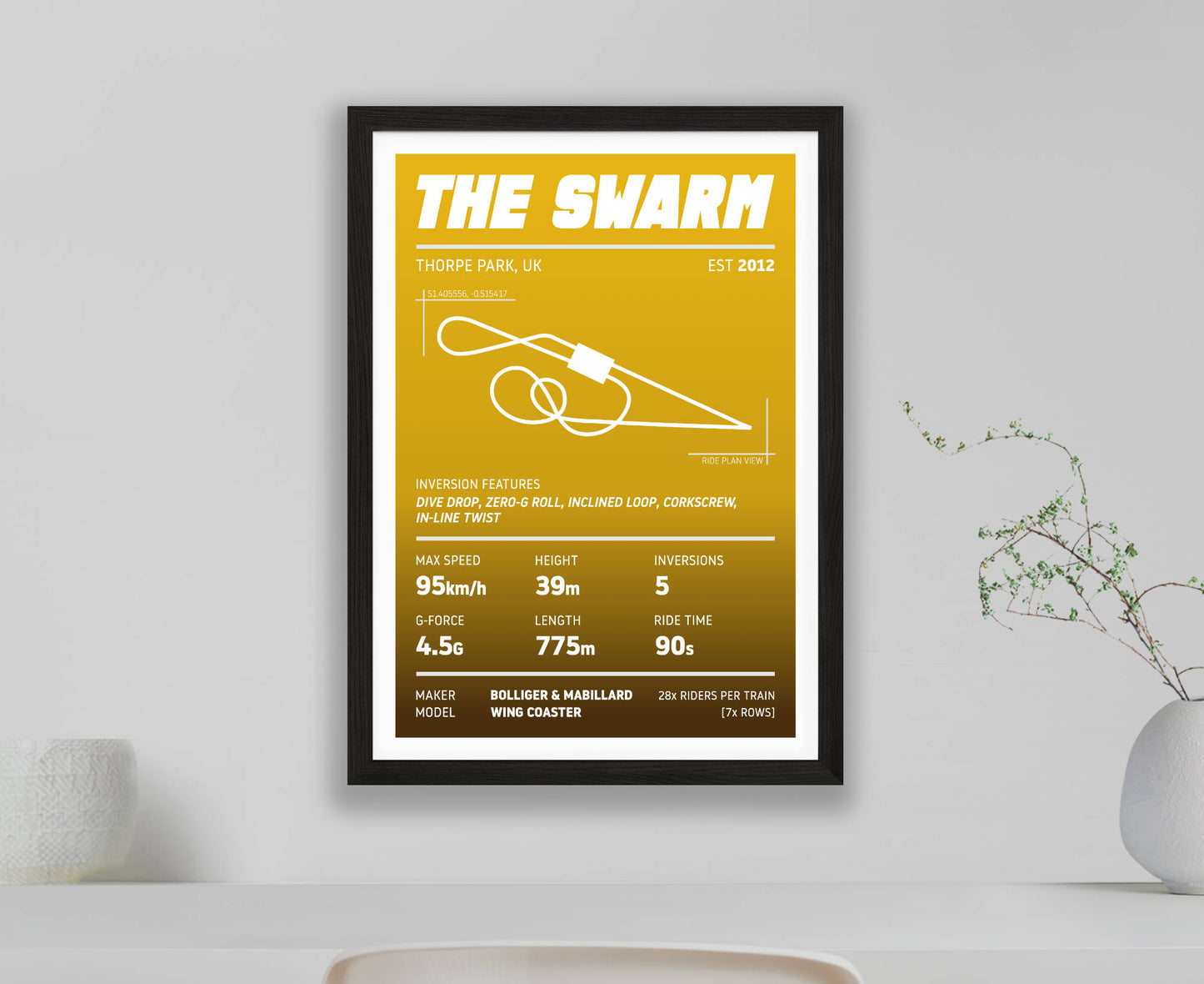 The Swarm Roller Coaster Stats Print