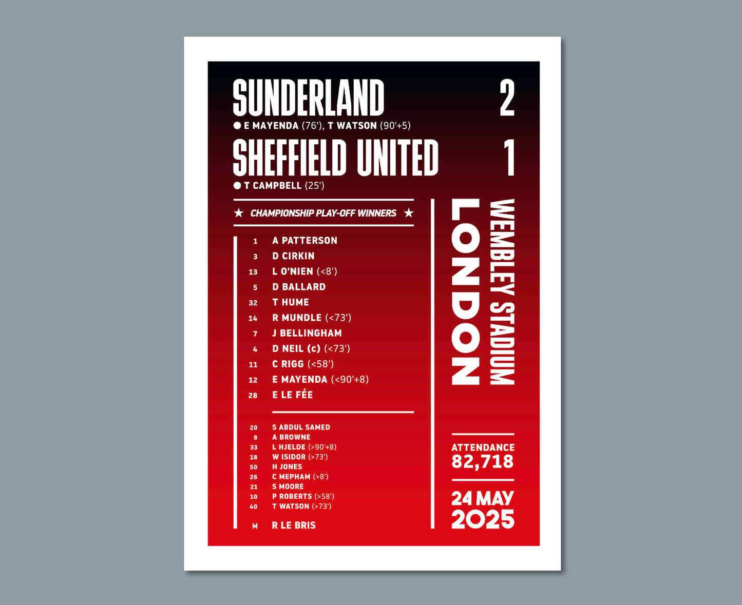 Sunderland 2025 Play-off Final Poster Design