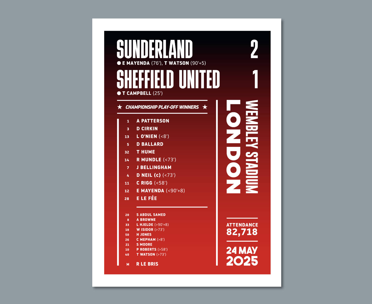 Sunderland 2025 Play-off Final Poster Design
