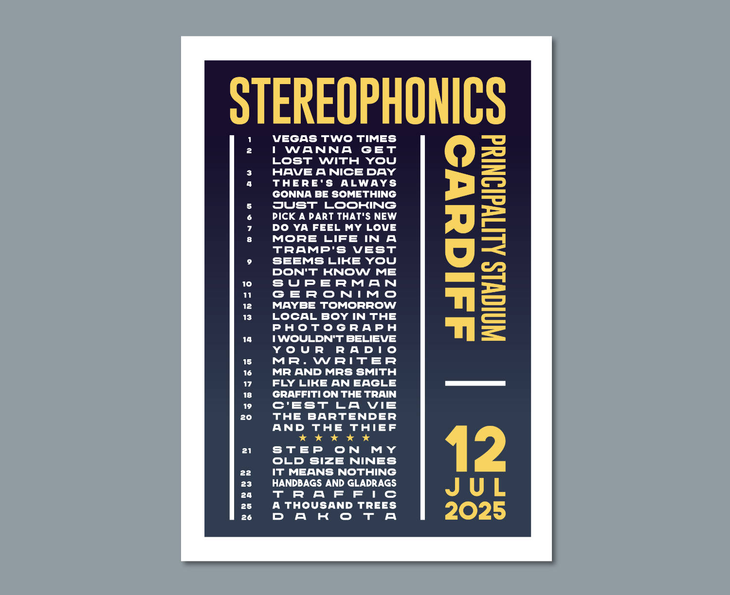 Stereophonics 2025 Tour Setlist Poster Design