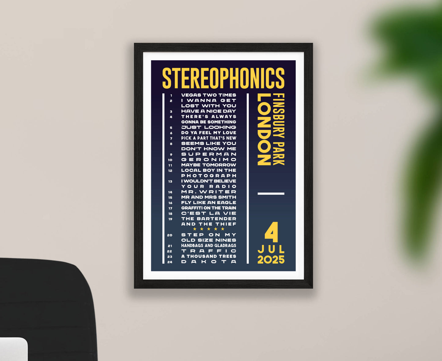 Stereophonics 2025 Tour Setlist Poster