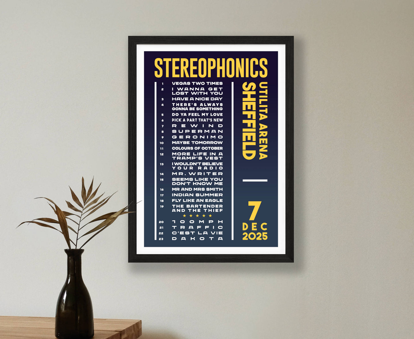 Stereophonics 2025 Tour Setlist Poster