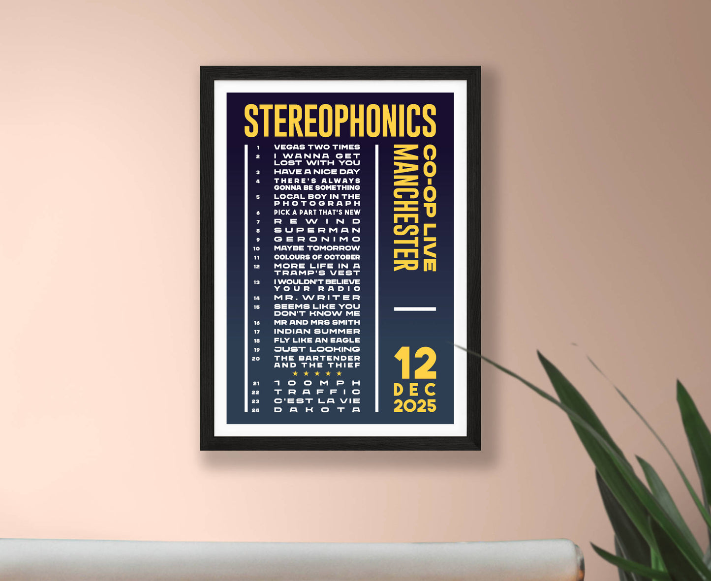 Stereophonics 2025 Tour Setlist Poster