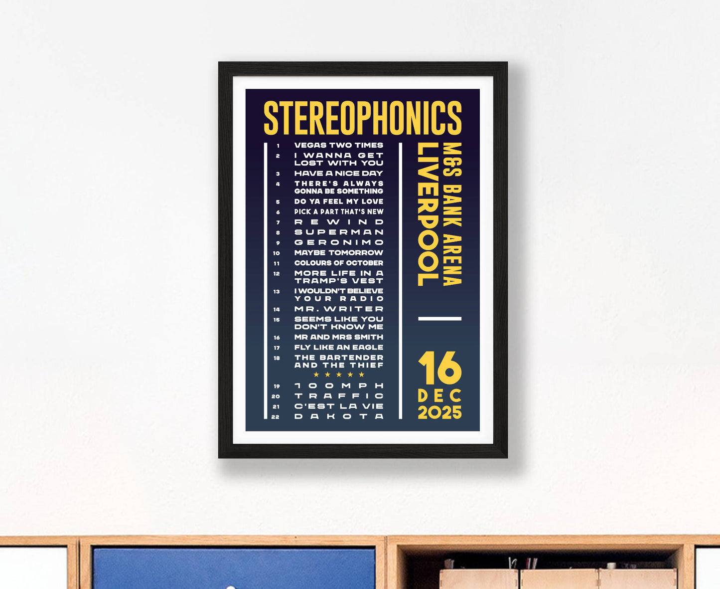 Stereophonics 2025 Tour Setlist Poster
