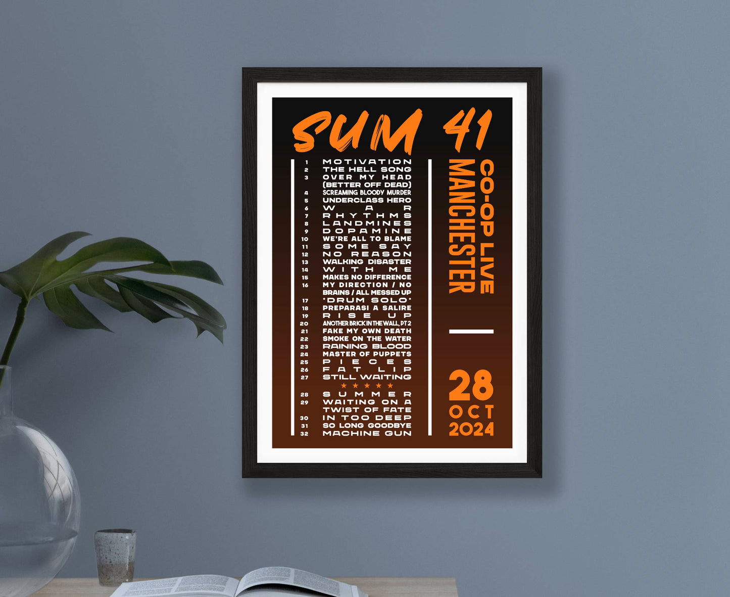 Sum 41 2024 Tour Setlist Poster