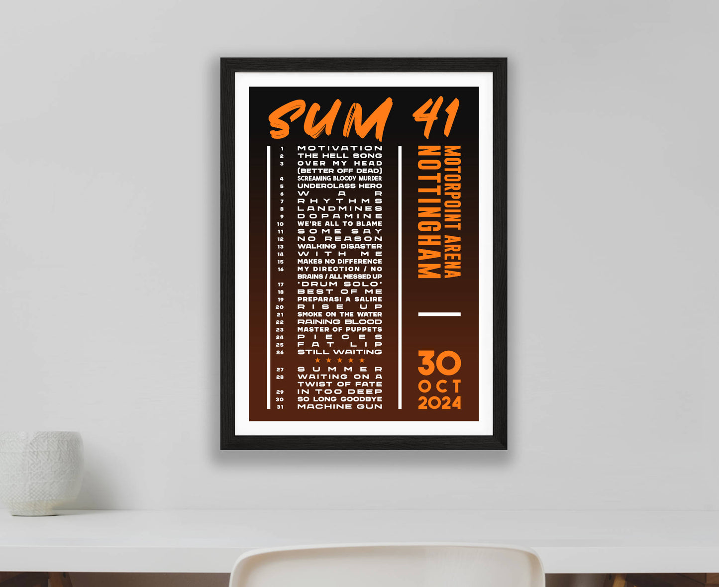 Sum 41 2024 Tour Setlist Poster