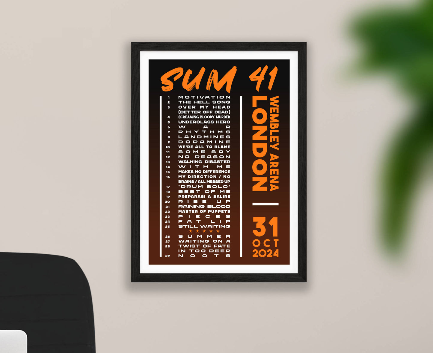 Sum 41 2024 Tour Setlist Poster