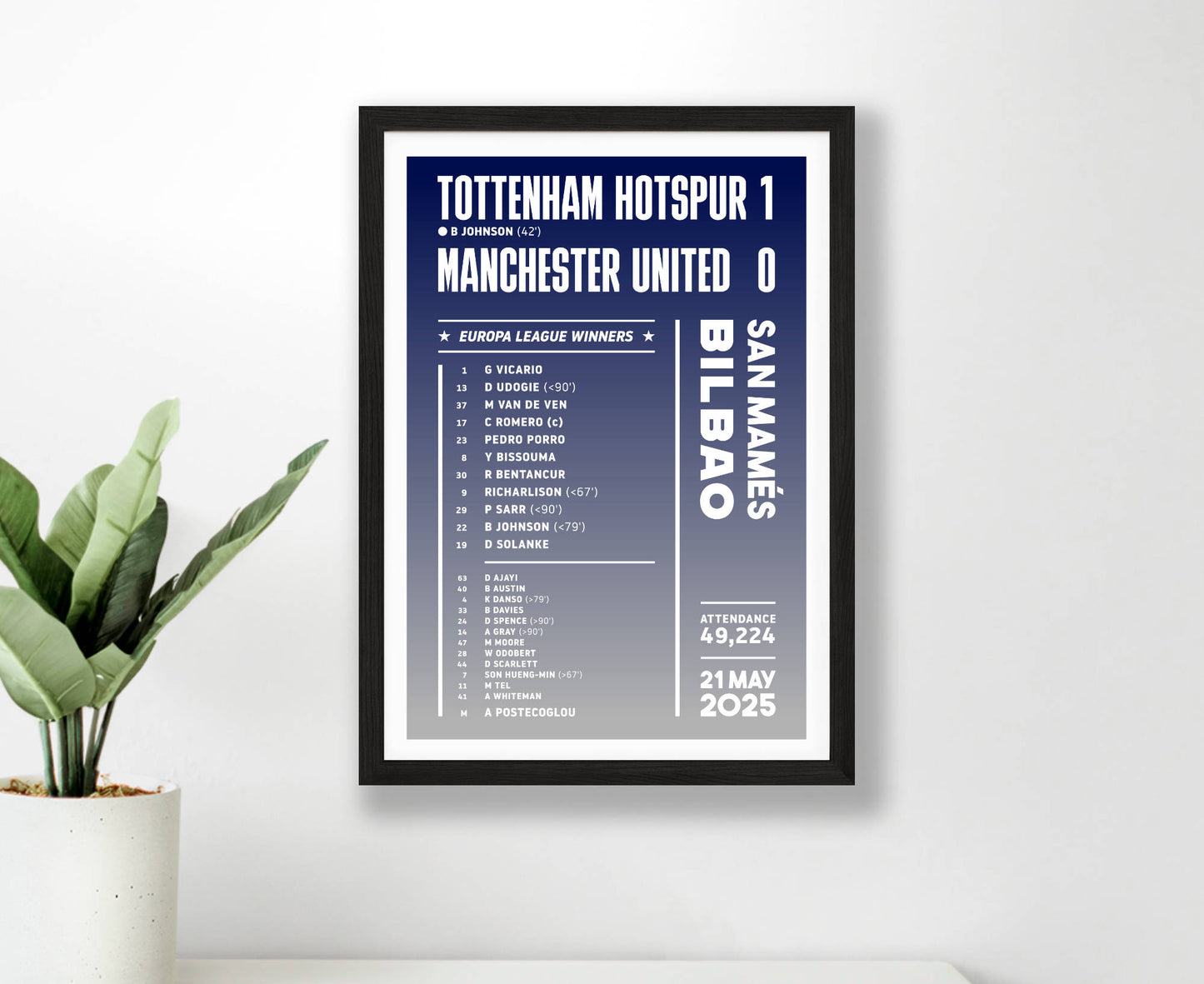 Tottenham Europa League 2025 Final Lineup Poster