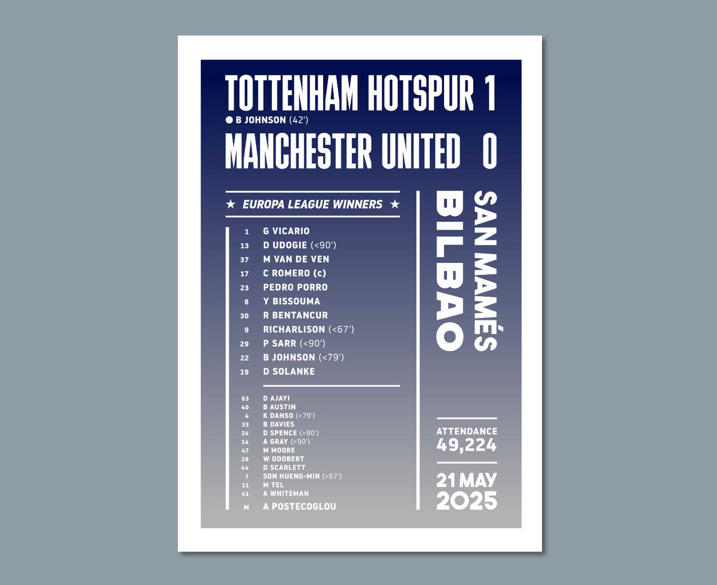 Spurs Europa League 2025 Final Lineup Poster