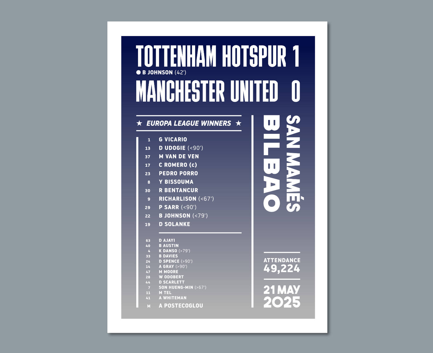 Spurs Europa League 2025 Final Lineup Poster