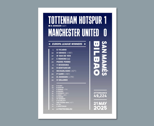 Spurs Europa League 2025 Final Lineup Poster